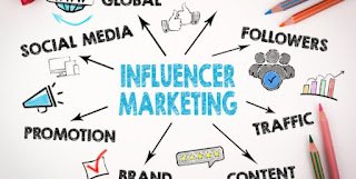 influencer-marketing-596x300-1