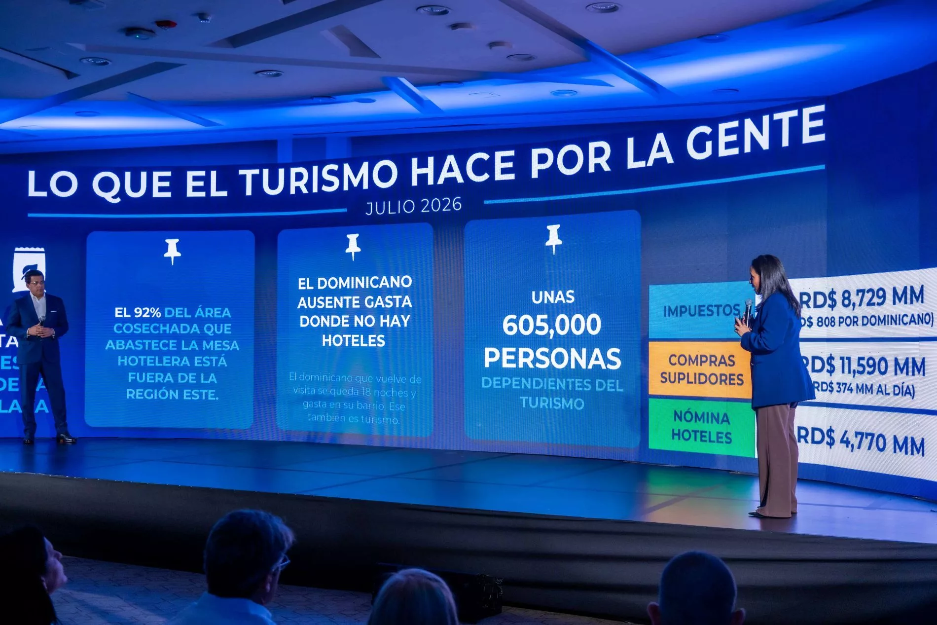 Empleos-turismo-copia