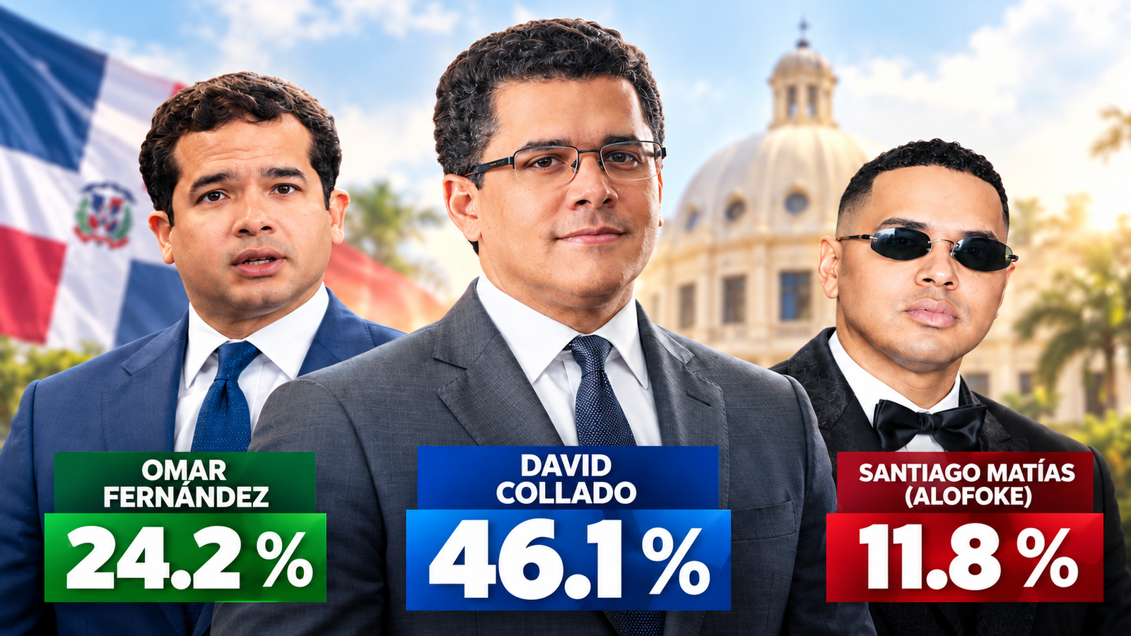 Encuesta-presidencial-dominicana-con-tres-figuras Encuesta-presidencial-dominicana-con-tres-figuras